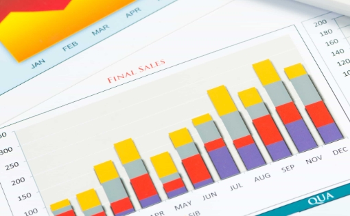 销售额达6390万美元，Kogan公布7月财报